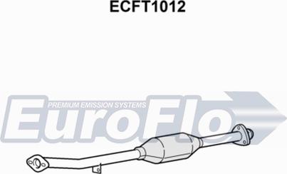 EuroFlo ECFT1012 - Katalizator www.molydon.hr