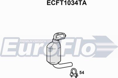 EuroFlo ECFT1034TA - Katalizator www.molydon.hr