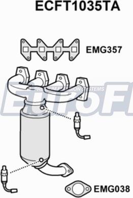 EuroFlo ECFT1035TA - Katalizator www.molydon.hr