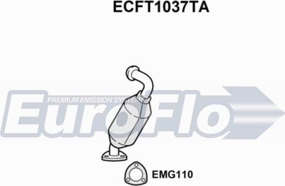 EuroFlo ECFT1037TA - Katalizator www.molydon.hr