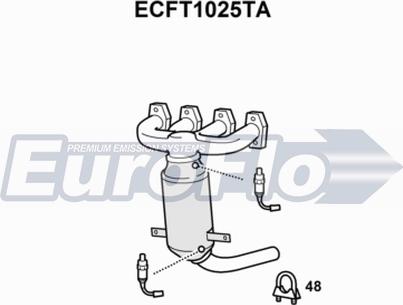 EuroFlo ECFT1025TA - Katalizator www.molydon.hr