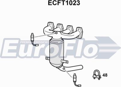 EuroFlo ECFT1023 - Katalizator www.molydon.hr