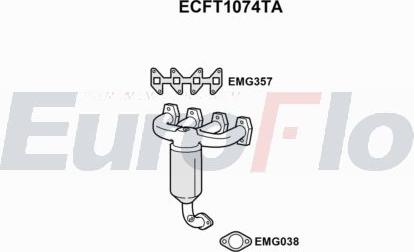 EuroFlo ECFT1074TA - Katalizator www.molydon.hr