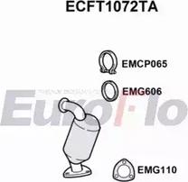 EuroFlo ECFT1072TA - Katalizator www.molydon.hr