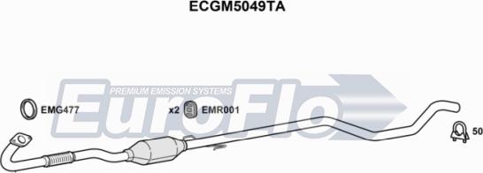 EuroFlo ECGM5049TA - Katalizator www.molydon.hr