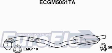 EuroFlo ECGM5051TA - Katalizator www.molydon.hr