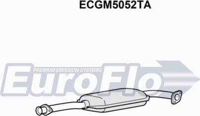 EuroFlo ECGM5052TA - Katalizator www.molydon.hr