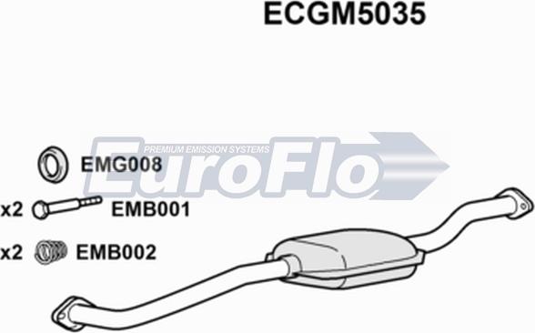 EuroFlo ECGM5035 - Katalizator www.molydon.hr