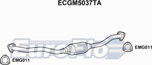 EuroFlo ECGM5037TA - Katalizator www.molydon.hr