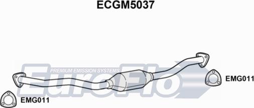 EuroFlo ECGM5037 - Katalizator www.molydon.hr