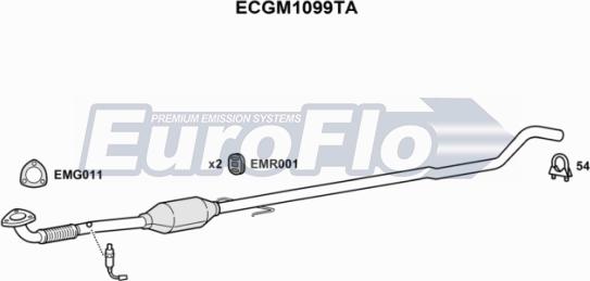 EuroFlo ECGM1099TA - Katalizator www.molydon.hr