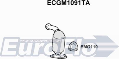 EuroFlo ECGM1091TA - Katalizator www.molydon.hr