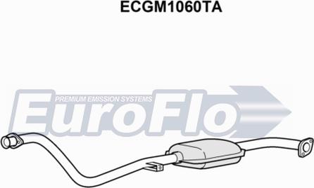 EuroFlo ECGM1060TA - Katalizator www.molydon.hr