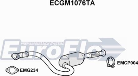 EuroFlo ECGM1076TA - Katalizator www.molydon.hr