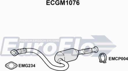 EuroFlo ECGM1076 - Katalizator www.molydon.hr