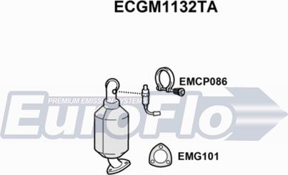 EuroFlo ECGM1132TA - Katalizator www.molydon.hr