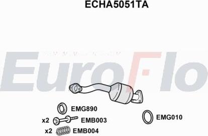 EuroFlo ECHA5051TA - Katalizator www.molydon.hr