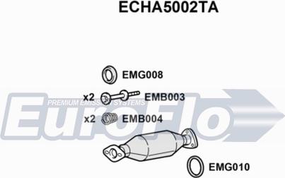 EuroFlo ECHA5002TA - Katalizator www.molydon.hr