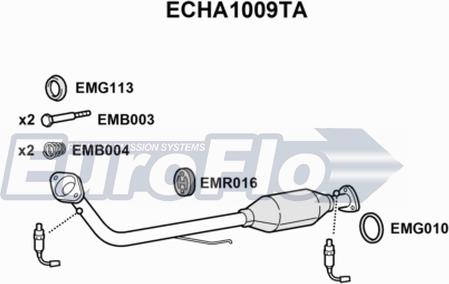 EuroFlo ECHA1009TA - Katalizator www.molydon.hr