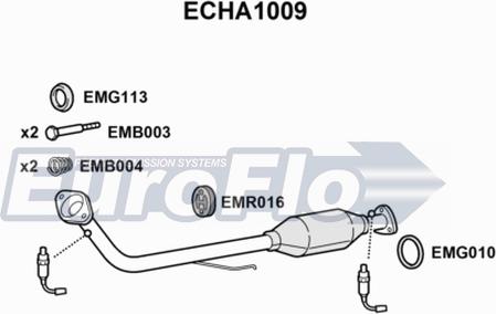 EuroFlo ECHA1009 - Katalizator www.molydon.hr