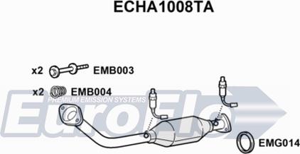 EuroFlo ECHA1008TA - Katalizator www.molydon.hr