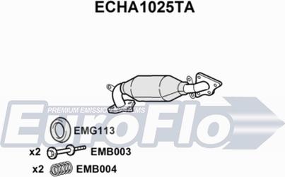 EuroFlo ECHA1025TA - Katalizator www.molydon.hr