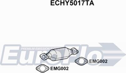 EuroFlo ECHY5017TA - Katalizator www.molydon.hr