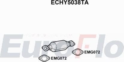 EuroFlo ECHY5038TA - Katalizator www.molydon.hr