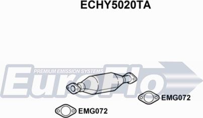 EuroFlo ECHY5020TA - Katalizator www.molydon.hr