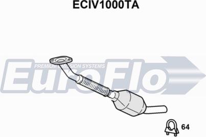 EuroFlo ECIV1000TA - Katalizator www.molydon.hr