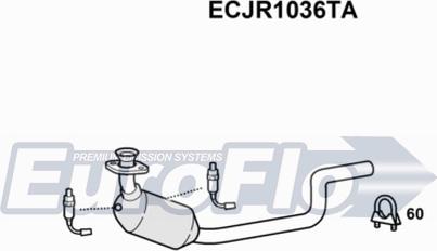 EuroFlo ECJR1036TA - Katalizator www.molydon.hr