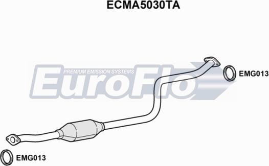 EuroFlo ECMA5030TA - Katalizator www.molydon.hr