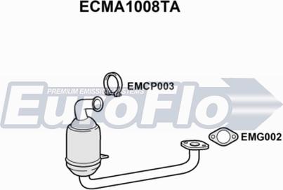 EuroFlo ECMA1008TA - Katalizator www.molydon.hr