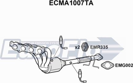 EuroFlo ECMA1007TA - Katalizator www.molydon.hr