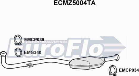 EuroFlo ECMZ5004TA - Katalizator www.molydon.hr