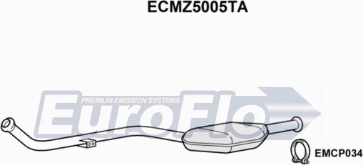 EuroFlo ECMZ5005TA - Katalizator www.molydon.hr