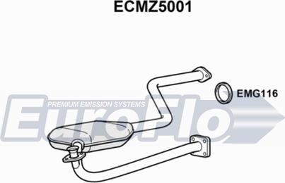 EuroFlo ECMZ5001 - Katalizator www.molydon.hr