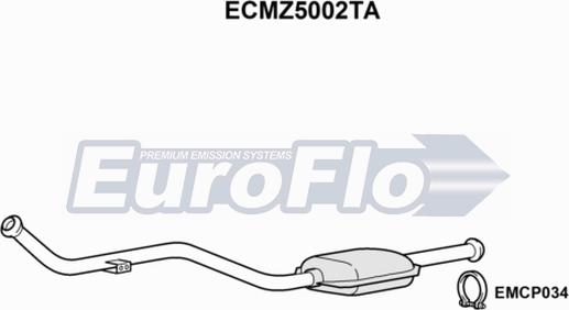 EuroFlo ECMZ5002TA - Katalizator www.molydon.hr