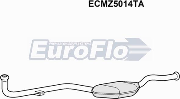 EuroFlo ECMZ5014TA - Katalizator www.molydon.hr