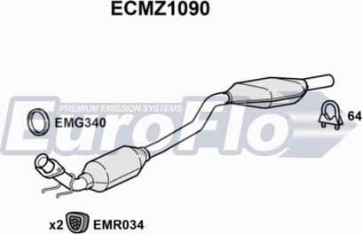 EuroFlo ECMZ1090 - Katalizator www.molydon.hr