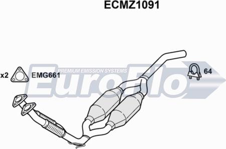 EuroFlo ECMZ1091 - Katalizator www.molydon.hr