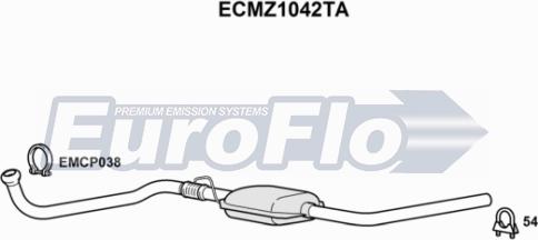 EuroFlo ECMZ1042TA - Katalizator www.molydon.hr