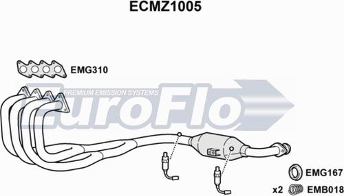 EuroFlo ECMZ1005 - Katalizator www.molydon.hr