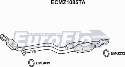 EuroFlo ECMZ1085TA - Katalizator www.molydon.hr