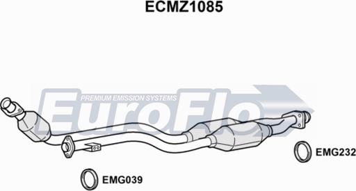 EuroFlo ECMZ1085 - Katalizator www.molydon.hr