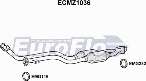 EuroFlo ECMZ1036 - Katalizator www.molydon.hr