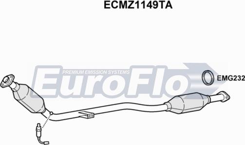 EuroFlo ECMZ1149TA - Katalizator www.molydon.hr