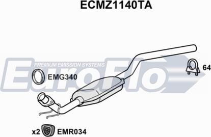 EuroFlo ECMZ1140TA - Katalizator www.molydon.hr