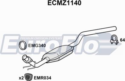 EuroFlo ECMZ1140 - Katalizator www.molydon.hr