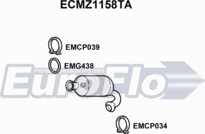 EuroFlo ECMZ1158TA - Katalizator www.molydon.hr